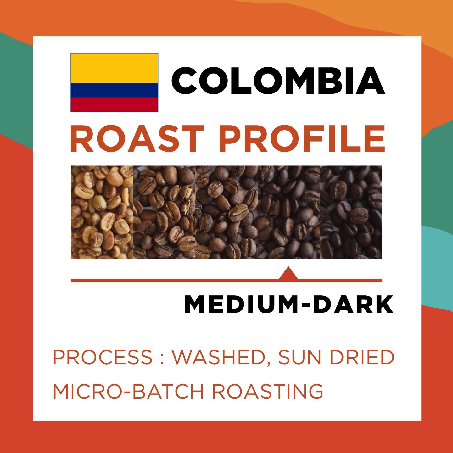 COLOMBIA CAUCA CONDOR (Espresso) - Image 3