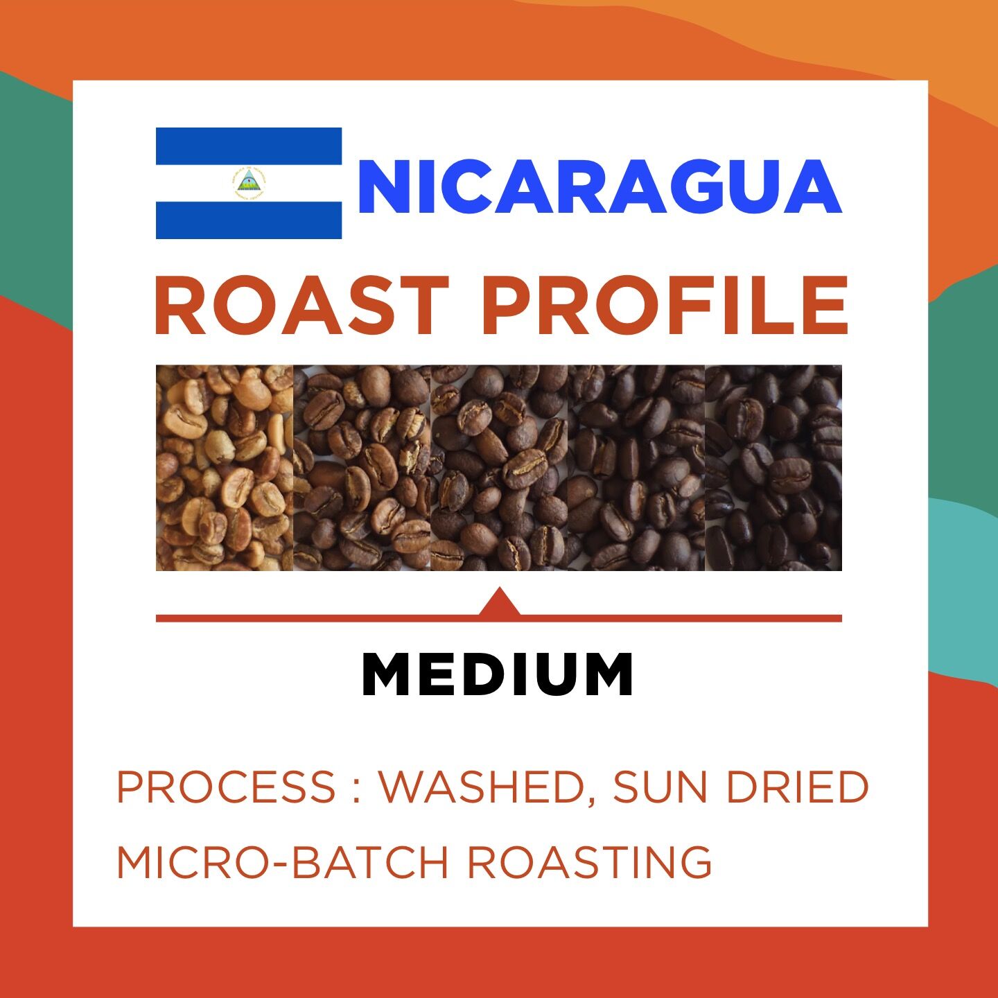 NICARAGUA ZARAGOZA (Balanced) - Image 3