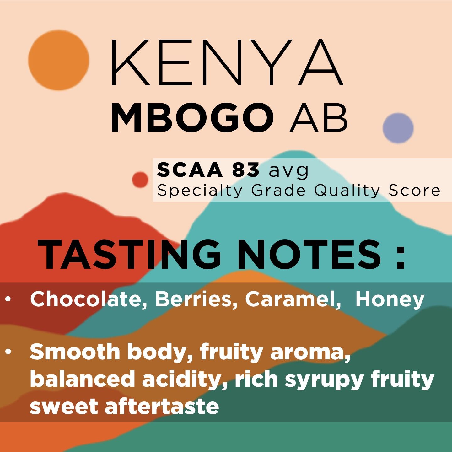 KENYA MBOGO (Balanced) - Image 2