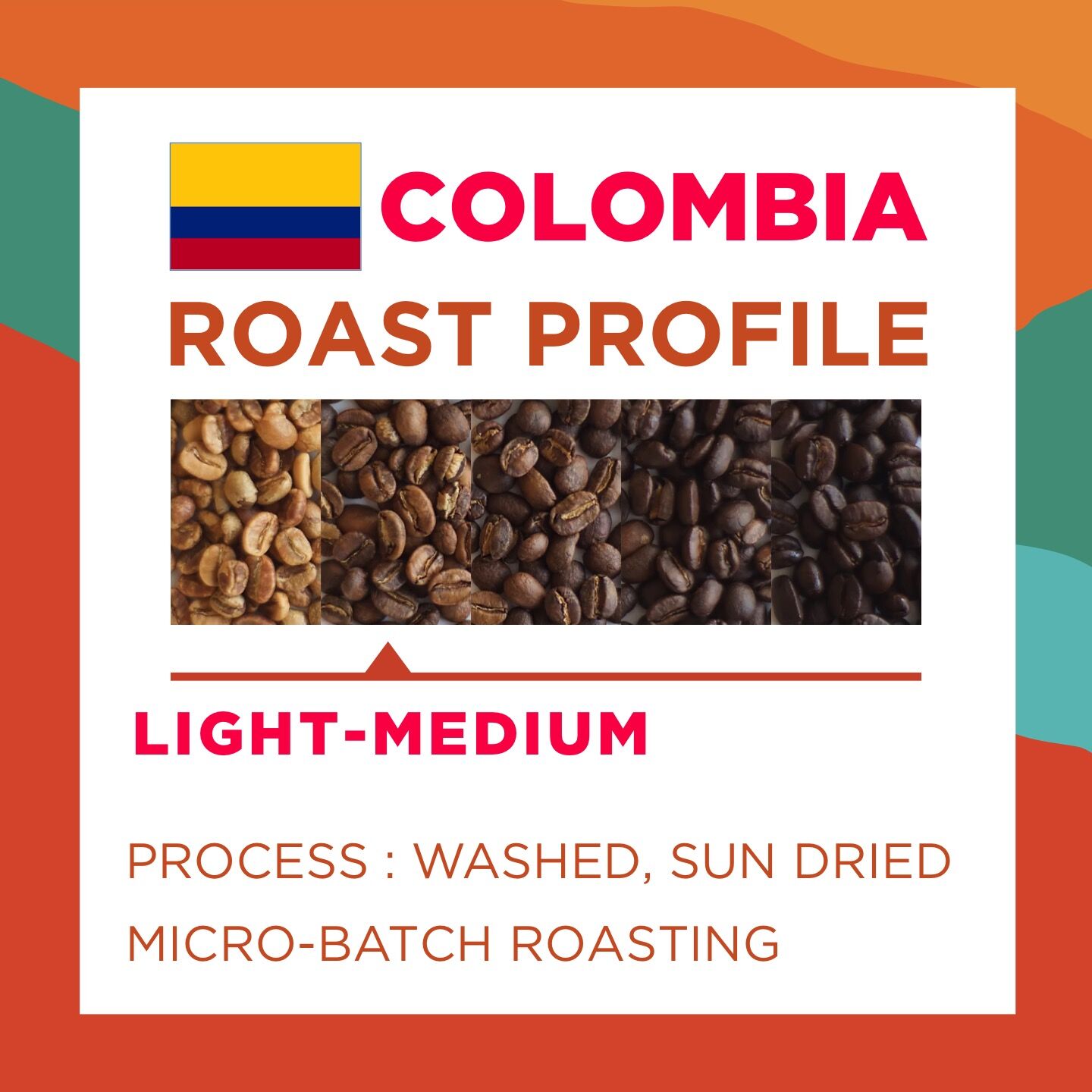 COLOMBIA PINK BOURBON (Fruity) - Image 3