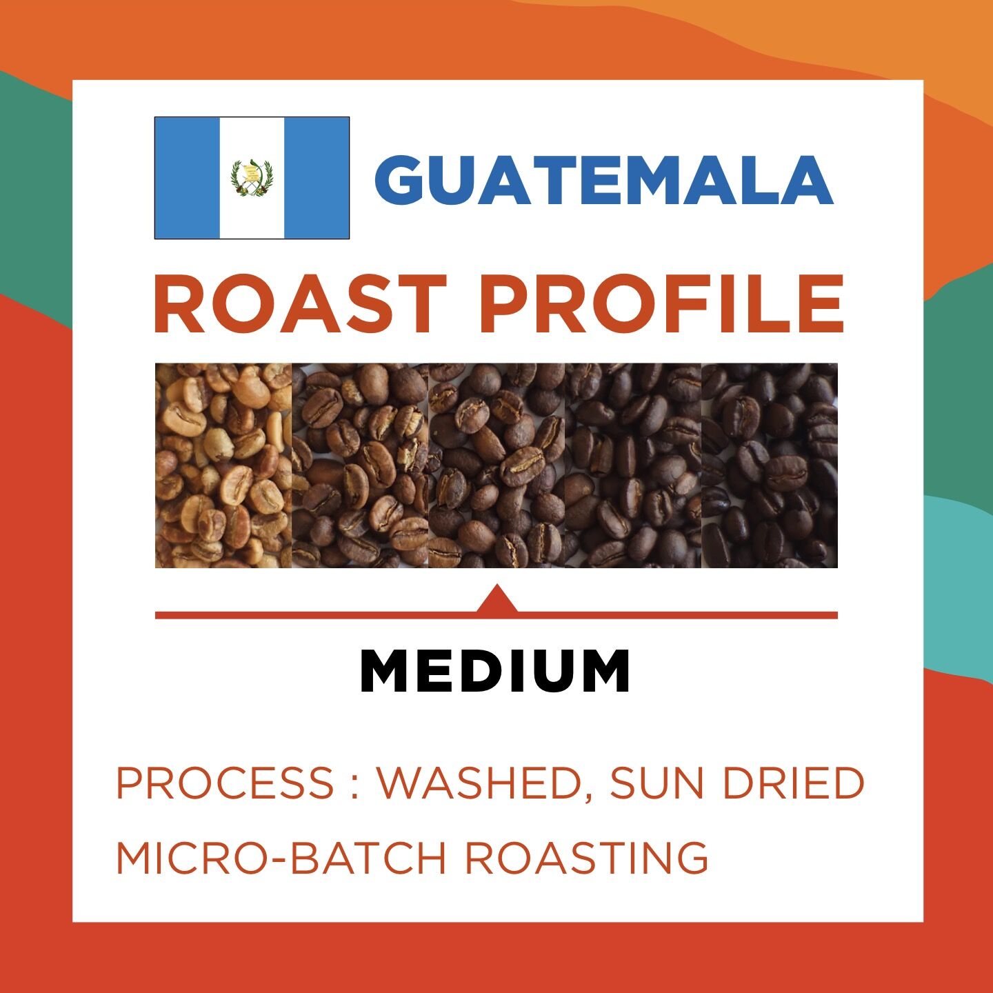 GUATEMALA HUEHUETENANGO (Balanced) - Image 3