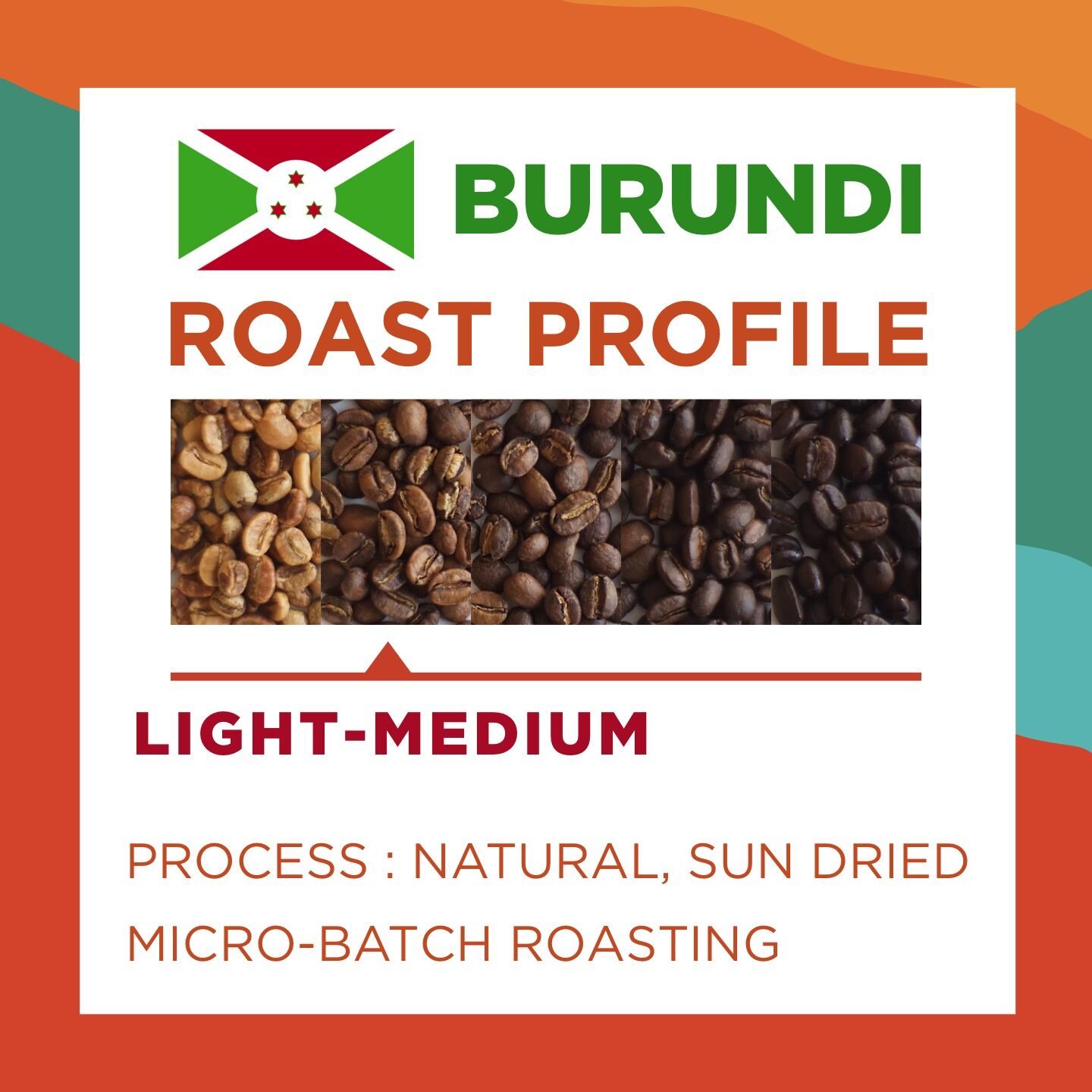 KIYONZA BURUNDI (Fruity) - Image 3